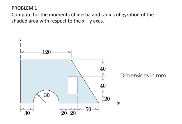 PROBLEM 1
Compute for the moments of inertia and radius of gyration of the
shaded area with respect to the x- y axes.
y
120
40
Dimensions in mm
40
30
20
50
30
20' 20

