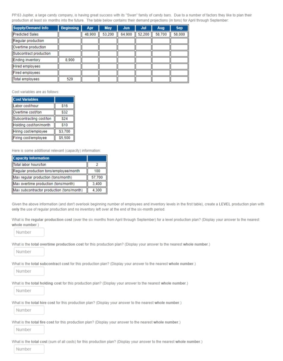 PP.63 Jupiter, a large candy company, is having great success with its "Swan" family of candy bars. Due to a number of factors they like to plan their
production at least six months into the future. The table below contains their demand projections (in tons) for April through September:
Apr
Jun
Jul
Aug
Sep
Supply/Demand Info
Predicted Sales
Beginning
May
48,900 53,200
64,900 52,200 58,700 58,000
Regular production
Overtime production
Subcontract production
Ending inventory
8,900
Hired employees
Fired employees
Total employees
529
Cost variables are as follows:
Cost Variables
Labor cost/hour
$16
Overtime cost/ton
$32
Subcontracting cost/ton
Holding cost/ton/month
$24
$10
Hiring cost/employee
$3,700
Firing cost/employee
$5,500
Here
some additional relevant (capacity) information:
Capacity Information
Total labor hours/ton
2
Regular production tons/employee/month
100
57,700
Max regular production (tons/month)
Max overtime production (tons/month)
Max subcontractor production (tons/month)
3,400
4,300
Given the above information (and don't overlook beginning number of employees and inventory levels in the first table), create a LEVEL production plan with
only the use of regular production and no inventory left over at the end of the six-month period.
What is the regular production cost (over the six months from April through September) for a level production plan? (Display your answer to the nearest
whole number.)
Number
What is the total overtime production cost for this production plan? (Display your answer to the nearest whole number.)
Number
What is the total subcontract cost for this production plan? (Display your answer to the nearest whole number.)
Number
What is the total holding cost for this production plan? (Display your answer to the nearest whole number.)
Number
What is the total hire cost for this production plan? (Display your answer to the nearest whole number.)
Number
What is the total fire cost for this production plan? (Display your answer to the nearest whole number.)
Number
What is the total cost (sum of all costs) for this production plan? (Display your answer to the nearest whole number.)
Number
