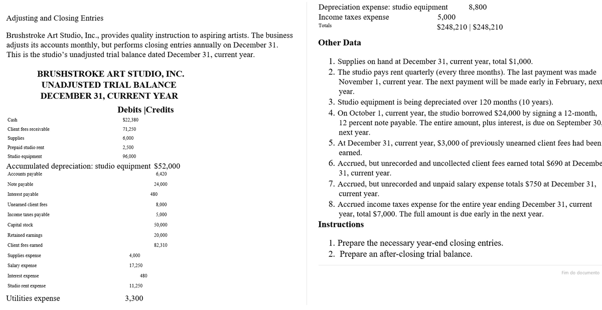 Depreciation expense: studio equipment
Income taxes expense
8,800
Adjusting and Closing Entries
5,000
Totals
$248,210| $248,210
Brushstroke Art Studio, Inc., provides quality instruction to aspiring artists. The business
adjusts its accounts monthly, but performs closing entries annually on December 31.
This is the studio's unadjusted trial balance dated December 31, current year.
Other Data
1. Supplies on hand at December 31, current year, total $1,000.
2. The studio pays rent quarterly (every three months). The last payment was made
November 1, current year. The next payment will be made early in February, next
BRUSHSTROKE ART STUDIO, INC.
UNADJUSTED TRIAL BALANCE
year.
DECEMBER 31, CURRENT YEAR
3. Studio equipment is being depreciated over 120 months (10 years).
4. On October 1, current year, the studio borrowed $24,000 by signing a 12-month,
12 percent note payable. The entire amount, plus interest, is due on September 30,
Debits |Credits
Cash
$22,380
Client fees receivable
71,250
next year.
Supplies
6,000
5. At December 31, current year, $3,000 of previously unearned client fees had been
Prepaid studio rent
2,500
earned.
Studio equipment
96,000
6. Accrued, but unrecorded and uncollected client fees earned total $690 at Decembe
Accumulated depreciation: studio equipment $52,000
Accounts payable
6,420
31, current year.
Note payable
7. Accrued, but unrecorded and unpaid salary expense totals $750 at December 31,
24,000
Interest payable
480
current year.
8. Accrued income taxes expense for the entire year ending December 31, current
year, total $7,000. The full amount is due early in the next year.
Unearned client fees
8,000
Income taxes payable
5,000
Capital stock
50,000
Instructions
Retained earnings
20,000
1. Prepare the necessary year-end closing entries.
2. Prepare an after-closing trial balance.
Client fees earned
82,310
Supplies expense
4,000
Salary expense
17,250
Fim do documento
Interest expense
480
Studio rent expense
11,250
Utilities expense
3,300
