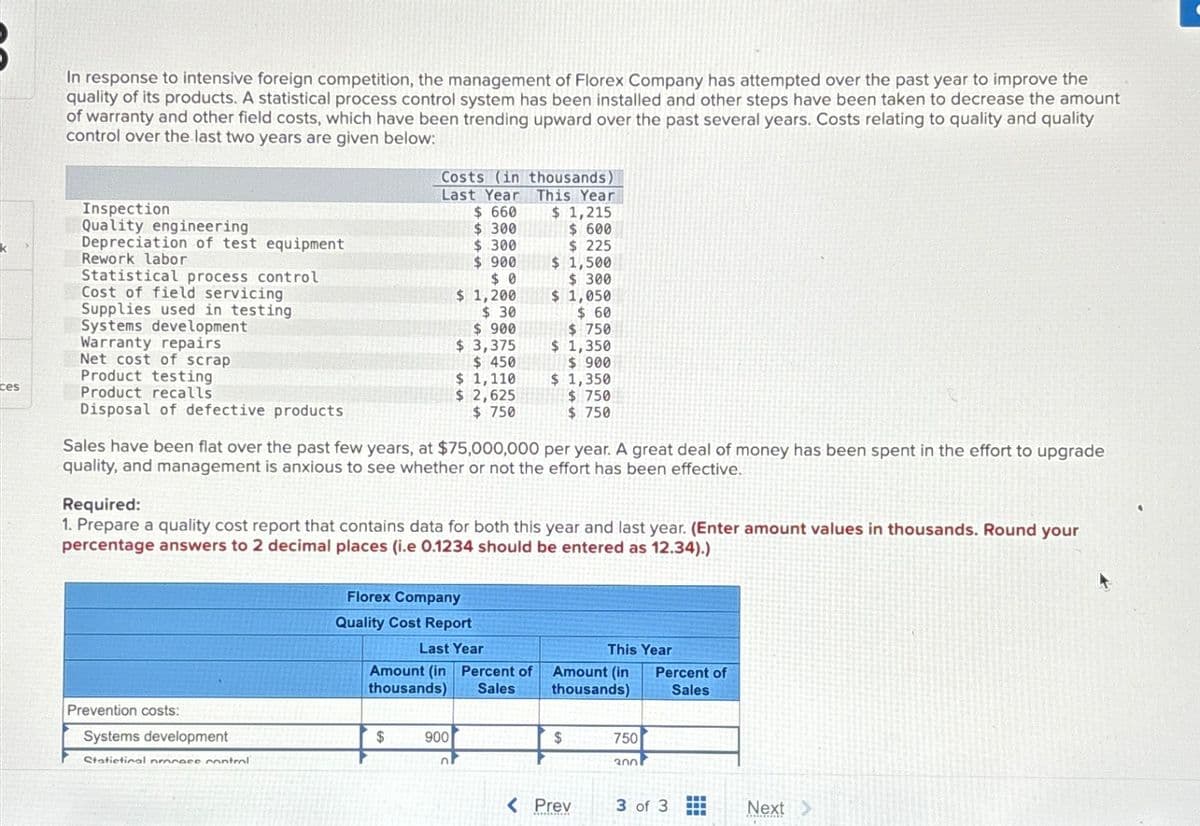 In response to intensive foreign competition, the management of Florex Company has attempted over the past year to improve the
quality of its products. A statistical process control system has been installed and other steps have been taken to decrease the amount
of warranty and other field costs, which have been trending upward over the past several years. Costs relating to quality and quality
control over the last two years are given below:
Inspection
Quality engineering
Depreciation of test equipment
Rework labor
Statistical process control
Cost of field servicing
Supplies used in testing
Systems development
Warranty repairs
Costs (in thousands)
Last Year This Year
$ 660
$ 1,215
$ 300
$ 600
$ 300
$ 225
$ 900
$ 0
$ 300
$ 1,200
$ 30
$ 1,500
$ 1,050
$ 60
$ 750
Net cost of scrap
Product testing
ces
Product recalls
Disposal of defective products
$ 900
$ 3,375
$ 450
$ 1,110
$ 2,625
$ 1,350
$ 900
$ 1,350
$ 750
$ 750
$ 750
Sales have been flat over the past few years, at $75,000,000 per year. A great deal of money has been spent in the effort to upgrade
quality, and management is anxious to see whether or not the effort has been effective.
Required:
1. Prepare a quality cost report that contains data for both this year and last year. (Enter amount values in thousands. Round your
percentage answers to 2 decimal places (i.e 0.1234 should be entered as 12.34).)
Florex Company
Quality Cost Report
Last Year
This Year
Amount (in Percent of
thousands) Sales
Amount (in
thousands)
Percent of
Sales
$
750
3001
Prevention costs:
Systems development
$
900
Statistical process control
Prev
3 of 3
Next