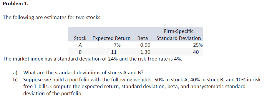 Problem 1.
The following are estimates for two stocks.
Firm-Specific
Standard Deviation
25%
40
Stock Expected Return Beta
7%
A
0.90
1.30
B
11
The market index has a standard deviation of 24% and the risk-free rate is 4%.
a) What are the standard deviations of stocks A and B?
b)
Suppose we build a portfolio with the following weights: 50% in stock A, 40% in stock B, and 10% in risk-
free T-bills. Compute the expected return, standard deviation, beta, and nonsystematic standard
deviation of the portfolio
