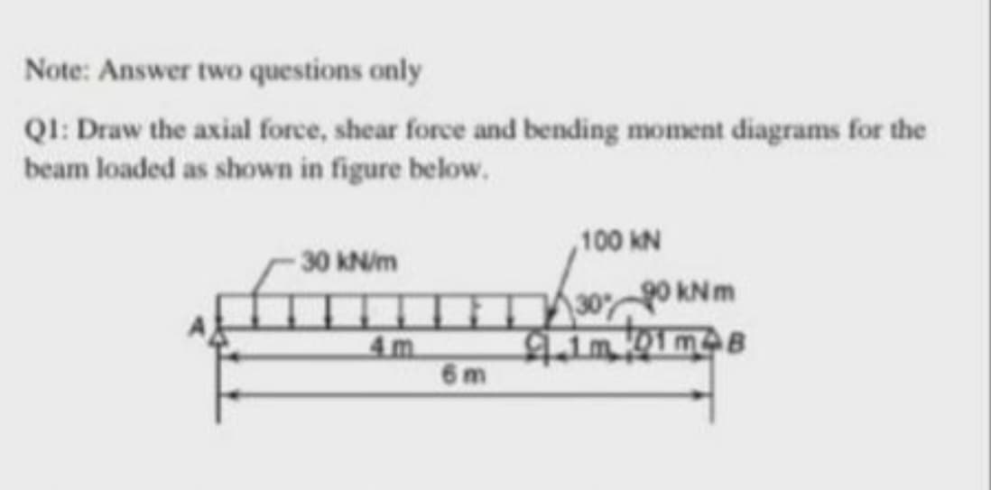 Note: Answer two questions only
QI: Draw the axial force, shear force and bending moment diagrams for the
beam loaded as shown in figure below.
100 kN
30 kN/m
90 kNm
tormeB
4m
6 m
