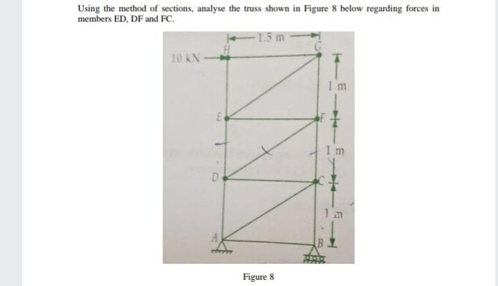 Using the method of sections, analyse the truss shown in Figure 8 below regarding forces in
members ED, DF and FC.
-1.5 m
10 KN
1 m
E
1 m
1 m
ttrim
Figure 8
