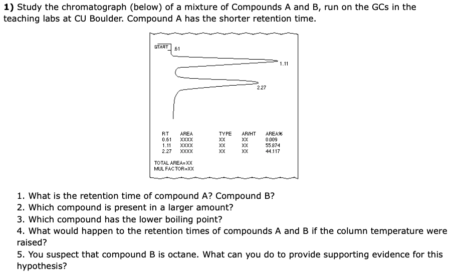 1) Study the chromatograph (below) of a mixture of Compounds A and B, run on the GCs in the
teaching labs at CU Boulder. Compound A has the shorter retention time.
STAAT
61
1.11
227
RT
TYPE
AREA
XXXX
XXXX
XXXX
AREAS
0.009
55874
44.117
ARIHT
0.61
XX
XX
XX
1.11
2.27
XX
XX
XX
TOTAL AREA=XX
MUL FACTOR=XX
1. What is the retention time of compound A? Compound B?
2. Which compound is present in a larger amount?
3. Which compound has the lower boiling point?
4. What would happen to the retention times of compounds A and B if the column temperature were
raised?
5. You suspect that compound B is octane. What can you do to provide supporting evidence for this
hypothesis?
