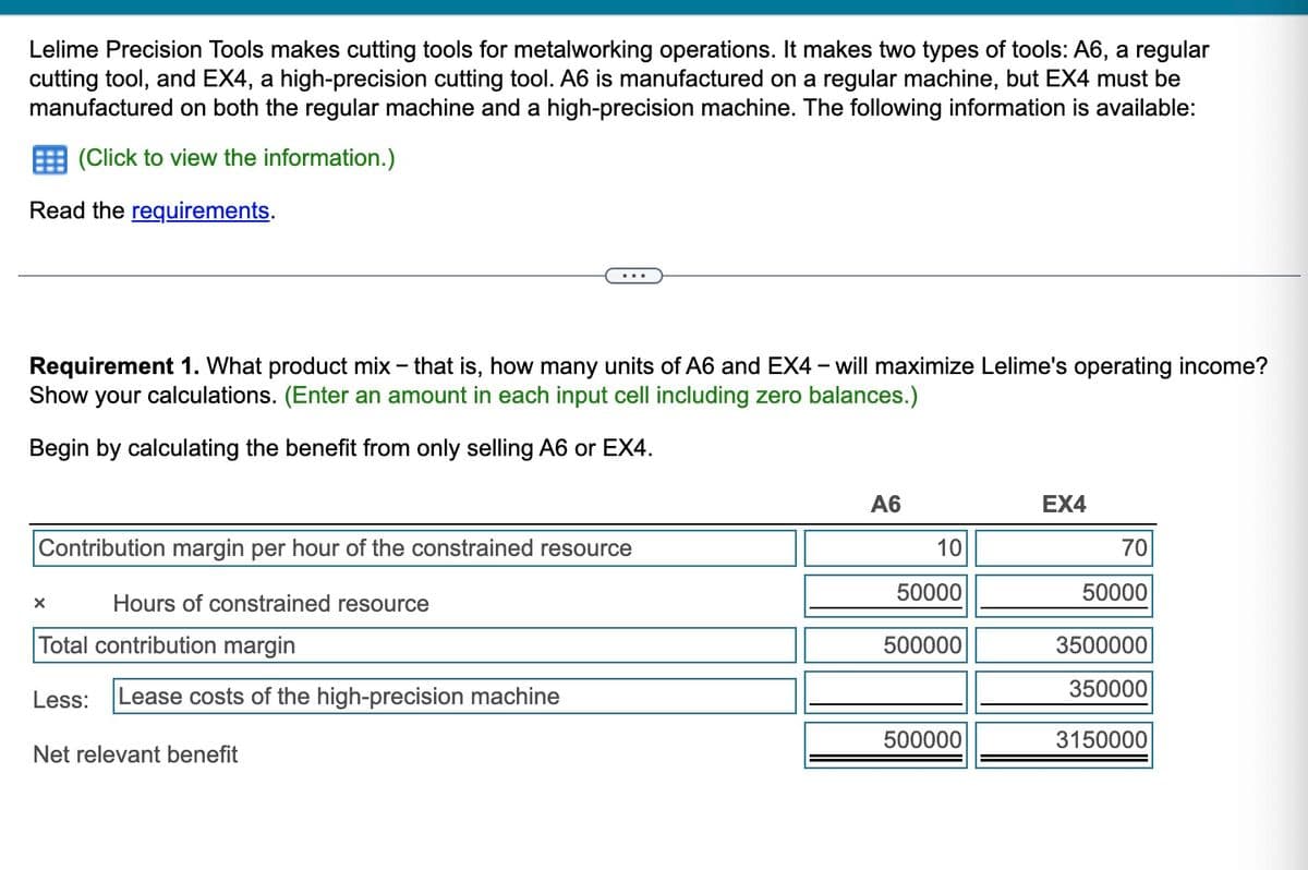 Lelime Precision Tools makes cutting tools for metalworking operations. It makes two types of tools: A6, a regular
cutting tool, and EX4, a high-precision cutting tool. A6 is manufactured on a regular machine, but EX4 must be
manufactured on both the regular machine and a high-precision machine. The following information is available:
(Click to view the information.)
Read the requirements.
Requirement 1. What product mix - that is, how many units of A6 and EX4 - will maximize Lelime's operating income?
Show your calculations. (Enter an amount in each input cell including zero balances.)
Begin by calculating the benefit from only selling A6 or EX4.
Contribution margin per hour of the constrained resource
Hours of constrained resource
X
Total contribution margin
Less: Lease costs of the high-precision machine
Net relevant benefit
A6
10
50000
500000
500000
EX4
70
50000
3500000
350000
3150000