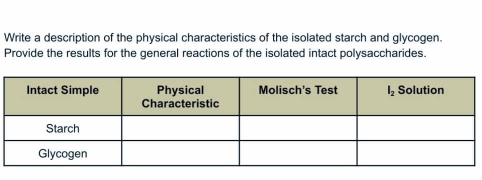 Write a description of the physical characteristics of the isolated starch and glycogen.
Provide the results for the general reactions of the isolated intact polysaccharides.
Intact Simple
Starch
Glycogen
Physical
Characteristic
Molisch's Test
1₂ Solution