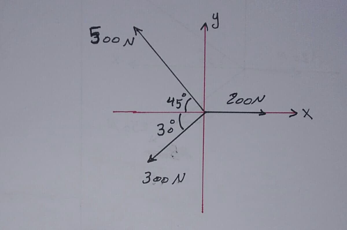 Босма
3
455
38
Сс
ZOON
X