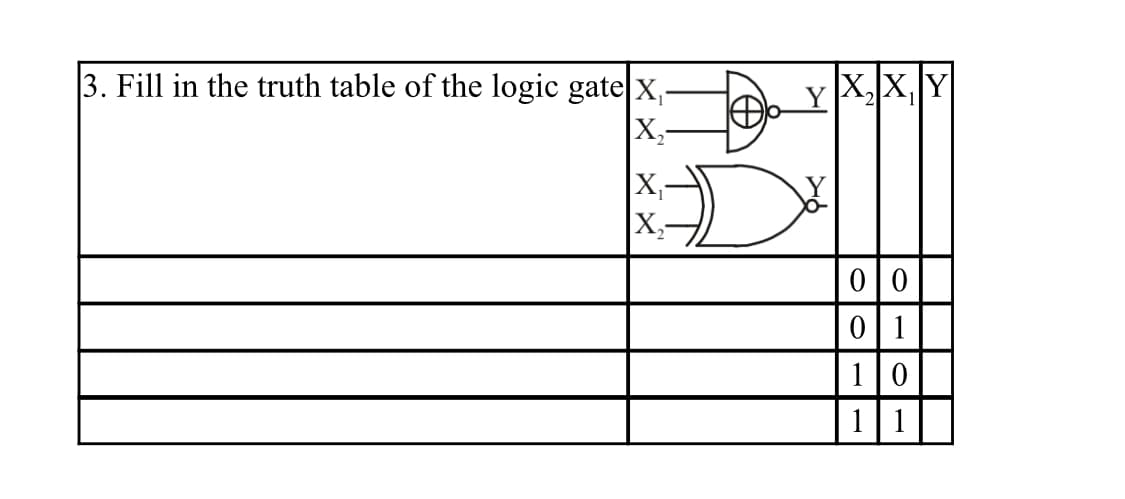3. Fill in the truth table of the logic gate|X,-
|X,-
X,X,Y
X-
X-
0|0
10
11
