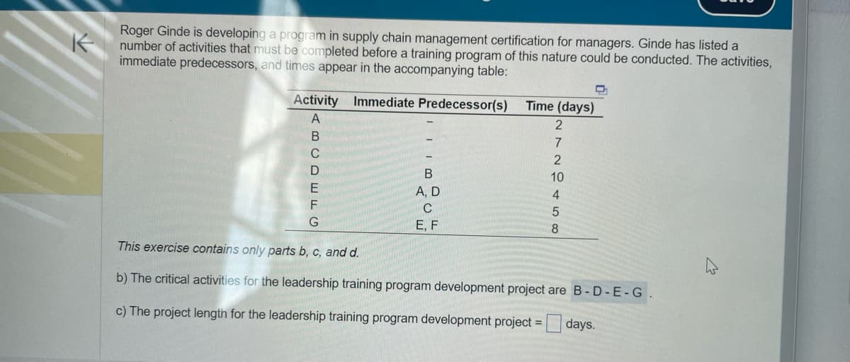 K
Roger Ginde is developing a program in supply chain management certification for managers. Ginde has listed a
number of activities that must be completed before a training program of this nature could be conducted. The activities,
immediate predecessors, and times appear in the accompanying table:
Activity Immediate Predecessor(s)
ABCDEFG
B
A, D
C
E, F
Time (days)
2
7
2
10
4
5
8
This exercise contains only parts b, c, and d.
b) The critical activities for the leadership training program development project are B-D-E-G
c) The project length for the leadership training program development project =
days.