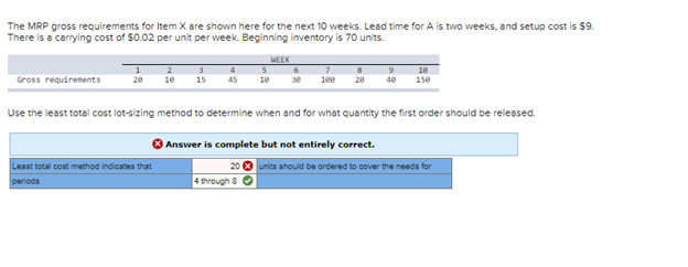 The MRP gross requirements for Item X are shown here for the next 10 weeks. Lead time for A is two weeks, and setup cost is $9.
There is a carrying cost of $0.02 per unit per week. Beginning inventory is 70 units.
Gross requirements
20
10 15 45
Least total cost method indicates that
periods
5
WEEK
100
4 through ខ
8
Use the least total cost lot-sizing method to determine when and for what quantity the first order should be released.
Answer is complete but not entirely correct.
40
18
150
20 units should be ordered to cover the needs for