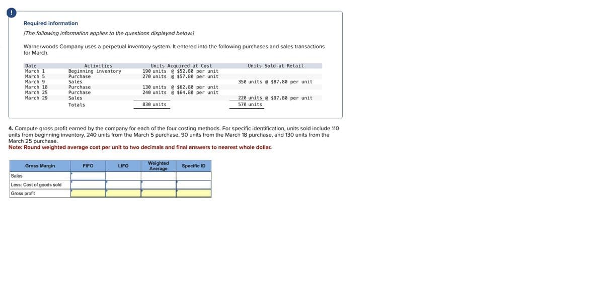 !
Required information
[The following information applies to the questions displayed below.]
Warnerwoods Company uses a perpetual inventory system. It entered into the following purchases and sales transactions
for March.
Date
March 1
March 5
Activities
Beginning inventory
Purchase
March 9
Sales
March 18
March 25
March 29
Purchase
Purchase
Sales
Totals
Units Acquired at Cost
190 units @ $52.80 per unit
270 units @ $57.80 per unit
130 units @$62.80 per unit
240 units @$64.80 per unit
830 units
Units Sold at Retail
350 units @ $87.80 per unit
220 units @$97.80 per unit
570 units
4. Compute gross profit earned by the company for each of the four costing methods. For specific identification, units sold include 110
units from beginning inventory, 240 units from the March 5 purchase, 90 units from the March 18 purchase, and 130 units from the
March 25 purchase.
Note: Round weighted average cost per unit to two decimals and final answers to nearest whole dollar.
Gross Margin
FIFO
LIFO
Weighted
Average
Specific ID
Sales
Less: Cost of goods sold
Gross profit