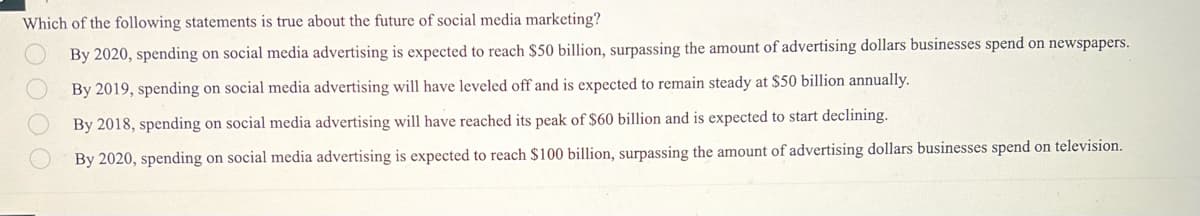 Which of the following statements is true about the future of social media marketing?
By 2020, spending on social media advertising is expected to reach $50 billion, surpassing the amount of advertising dollars businesses spend on newspapers.
By 2019, spending on social media advertising will have leveled off and is expected to remain steady at $50 billion annually.
By 2018, spending on social media advertising will have reached its peak of $60 billion and is expected to start declining.
By 2020, spending on social media advertising is expected to reach $100 billion, surpassing the amount of advertising dollars businesses spend on television.
OOOO