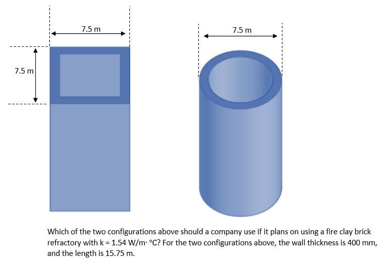 7.5 m
7.5 m
Which of the two configurations above should a company use if it plans on using a fire clay brick
refractory with k = 1.54 W/m °C? For the two configurations above, the wall thickness is 400 mm,
and the length is 15.75 m.
7.5 m