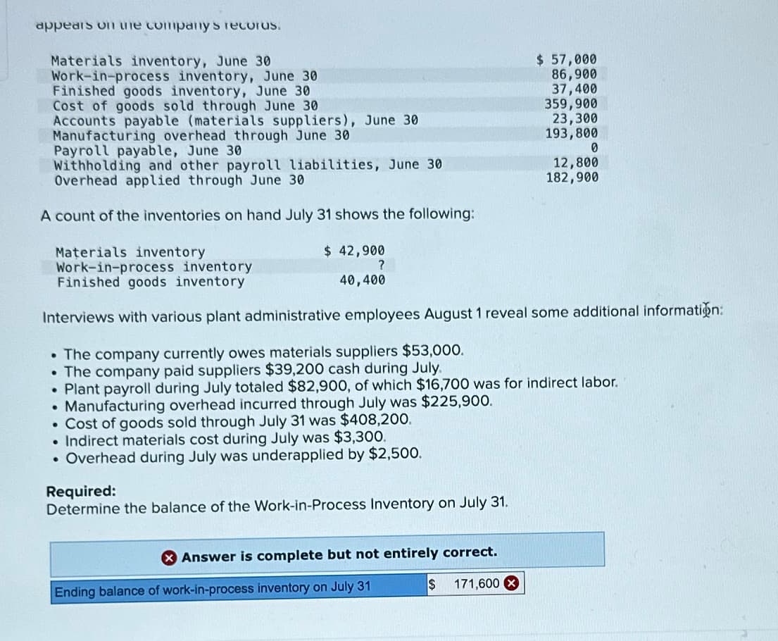 appears on the company's records.
Materials inventory, June 30
Work-in-process inventory, June 30
Finished goods inventory, June 30
Cost of goods sold through June 30
Accounts payable (materials suppliers), June 30
Manufacturing overhead through June 30
Payroll payable, June 30
Withholding and other payroll liabilities, June 30
Overhead applied through June 30
A count of the inventories on hand July 31 shows the following:
$ 42,900
?
40,400
●
Manufacturing overhead incurred through July was $225,900.
• Cost of goods sold through July 31 was $408,200.
• Indirect materials cost during July was $3,300.
• Overhead during July was underapplied by $2,500.
Materials inventory
Work-in-process inventory
Finished goods inventory
Interviews with various plant administrative employees August 1 reveal some additional information:
• The company currently owes materials suppliers $53,000.
• The company paid suppliers $39,200 cash during July.
●
Plant payroll during July totaled $82,900, of which $16,700 was for indirect labor.
Required:
Determine the balance of the Work-in-Process Inventory on July 31.
Answer is complete but not entirely correct.
171,600 x
Ending balance of work-in-process inventory on July 31
$ 57,000
86,900
37,400
359,900
23,300
193,800
$
0
12,800
182,900