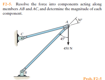 F2-5. Resolve the force into components acting along
members AB and AC, and determine the magnitude of each
component.
30°
450 N
в
Prob. F2-5
