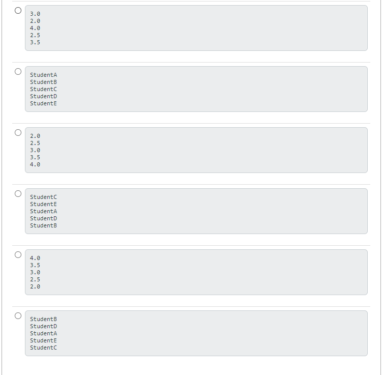 3.0
2.0
4.0
2.5
3.5
StudentA
StudentB
StudentC
StudentD
StudentE
2.0
2.5
3.0
3.5
4.0
Studentc
StudentE
StudentA
StudentD
StudentB
4.0
3.5
3.0
2.5
2.0
StudentB
StudentD
StudentA
StudentE
StudentC
