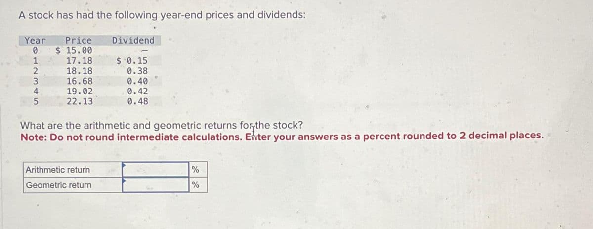 A stock has had the following year-end prices and dividends:
Year Price
0
012345
1
$ 15.00
17.18
18.18
16.68
19.02
22.13
Dividend
$ 0.15
0.38
0.40
0.42
0.48
What are the arithmetic and geometric returns for the stock?
Note: Do not round intermediate calculations. Enter your answers as a percent rounded to 2 decimal places.
Arithmetic return
Geometric return
%
%