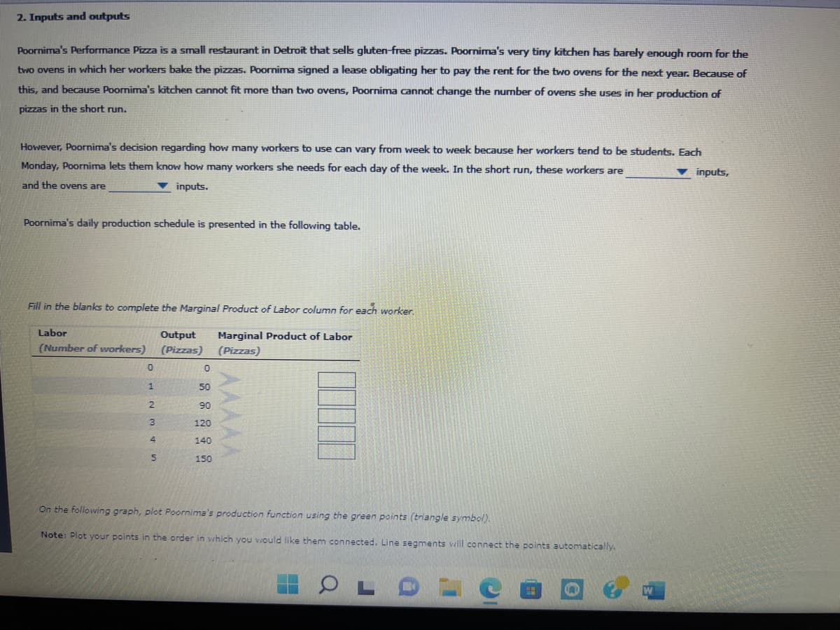 2. Inputs and outputs
Poornima's Performance Pizza is a small restaurant in Detroit that sells gluten-free pizzas. Poornima's very tiny kitchen has barely enough room for the
two ovens in which her workers bake the pizzas. Poornima signed a lease obligating her to pay the rent for the two ovens for the next year. Because of
this, and because Poornima's kitchen cannot fit more than two ovens, Poornima cannot change the number of ovens she uses in her production of
pizzas in the short run.
However, Poornima's decision regarding how many workers to use can vary from week to week because her workers tend to be students. Each
Monday, Poornima lets them know how many workers she needs for each day of the week. In the short run, these workers are
▼ inputs,
and the ovens are
▼ inputs.
Poornima's daily production schedule is presented in the following table.
Fill in the blanks to complete the Marginal Product of Labor column for each worker.
Output Marginal Product of Labor
(Pizzas)
(Pizzas)
Labor
(Number of workers)
0
1
2
3
4
5
0
50
90
120
140
150
On the following graph, plot Poornima's production function using the green points (triangle symbol).
Note: Plot your points in the order in which you would like them connected. Line segments will connect the points automatically.
0
n