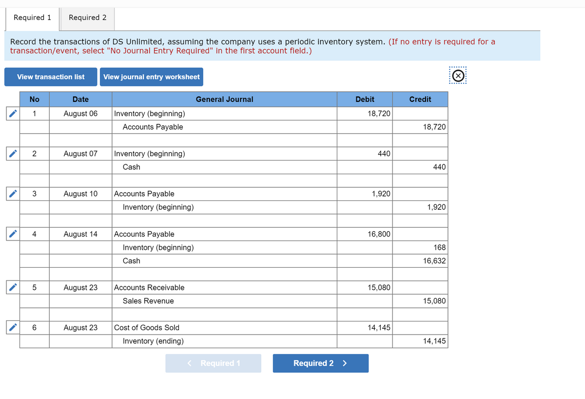 Required 1
Required 2
Record the transactions of DS Unlimited, assuming the company uses a periodic inventory system. (If no entry is required for a
transaction/event, select "No Journal Entry Required" in the first account field.)
View transaction list
View journal entry worksheet
No
Date
General Journal
Debit
Credit
1
August 06
Inventory (beginning)
18,720
Accounts Payable
18,720
August 07
Inventory (beginning)
440
Cash
440
3
August 10
Accounts Payable
1,920
Inventory (beginning)
1,920
4
August 14
Accounts Payable
16,800
Inventory (beginning)
168
Cash
16,632
August 23
Accounts Receivable
15,080
Sales Revenue
15,080
August 23
Cost of Goods Sold
14,145
Inventory (ending)
14,145
< Required 1
Required 2 >
:.......:
