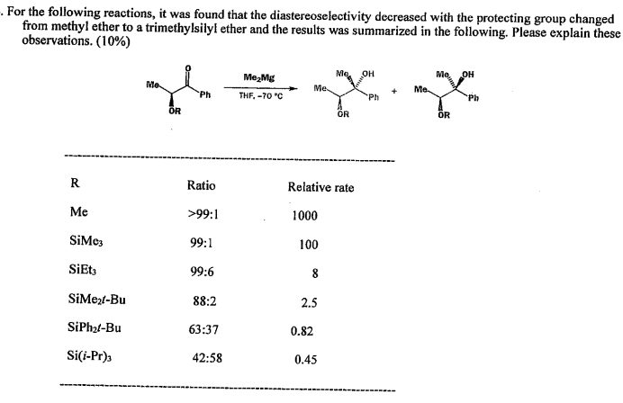 - For the following reactions, it was found that the diastereoselectivity decreased with the protecting group changed
from methyl ether to a trimethylsilył ether and the results was summarized in the following. Please explain these
observations. (10%)
MezMg
Me
он
Me.
OH
Me
Me
Me
Ph
THF. -70 "C
Ph
Ph
ÖR
OR
ÖR
R
Ratio
Relative rate
Me
>99:1
1000
SiMes
99:1
100
SiEt3
99:6
8
SiMezt-Bu
88:2
2.5
SiPhzl-Bu
63:37
0.82
Si(i-Pr)s
42:58
0.45
