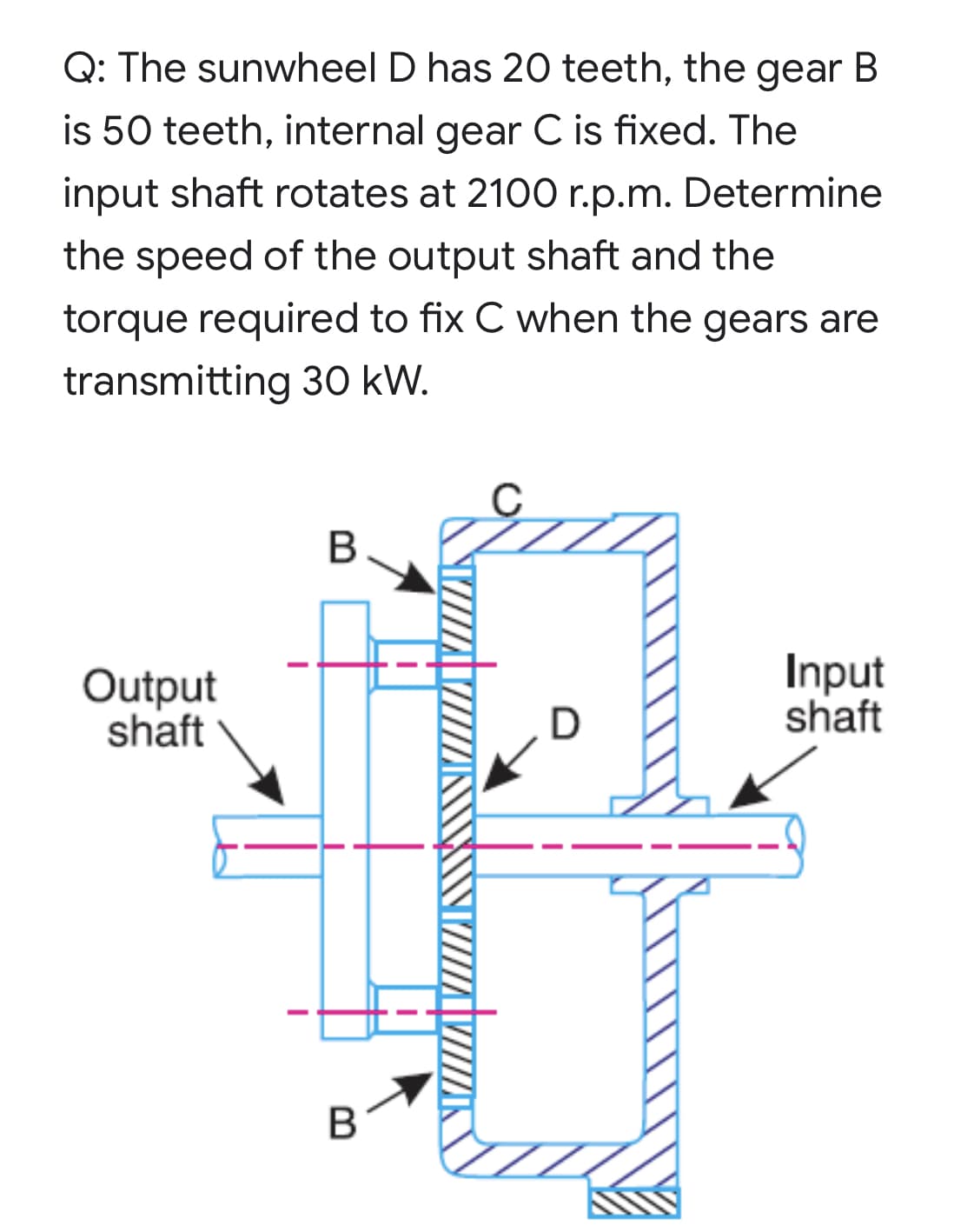 Q: The sunwheel D has 20 teeth, the gear B
is 50 teeth, internal gear C is fixed. The
input shaft rotates at 2100 r.p.m. Determine
the speed of the output shaft and the
torque required to fix C when the gears are
transmitting 30 kW.
Output
shaft
Input
shaft
D
