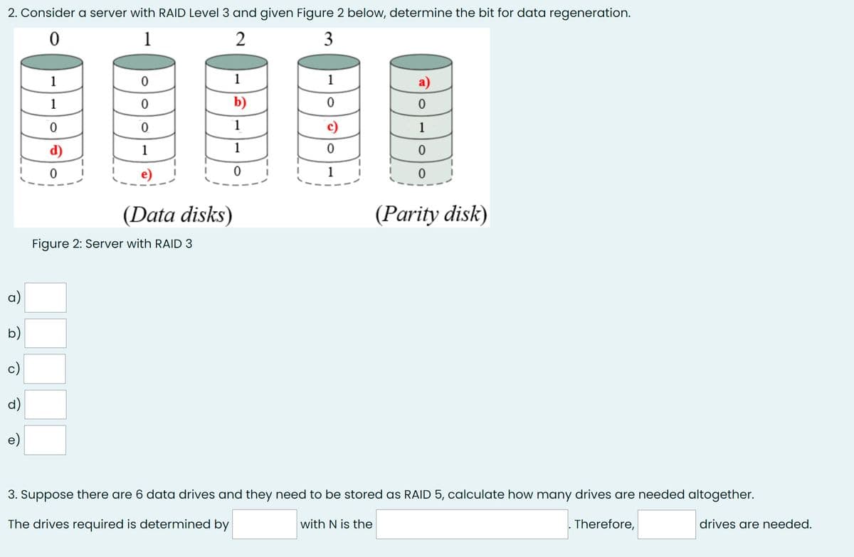 2. Consider a server with RAID Level 3 and given Figure 2 below, determine the bit for data regeneration.
0
1
2
3
a)
b)
c)
e)
1
1
0
d)
0
0
0
0
1
(Data disks)
Figure 2: Server with RAID 3
1
b)
1
1
0
1
0
c)
0
1
a)
0
with N is the
1
0
(Parity disk)
3. Suppose there are 6 data drives and they need to be stored as RAID 5, calculate how many drives are needed altogether.
The drives required is determined by
Therefore,
drives are needed.