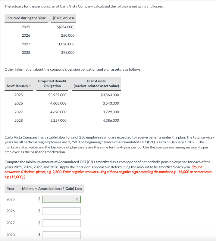 The actuary for the pension plan of Carla Vista Company calculated the following net gains and losses:
Incurred during the Year
(Gain) or Loss
2025
$(634,000)
2026
250,000
2027
1,020,000
2028
393,000
Other information about the company's pension obligation and plan assets is as follows:
Projected Benefit
As of January 1
Obligation
Plan Assets
(market-related asset value)
2025
$3,957,000
$3,563,000
2026
4,608,000
3,543,000
2027
4,690,000
3,729,000
2028
5,257,000
4,386,000
Carla Vista Company has a stable labor force of 250 employees who are expected to receive benefits under the plan. The total service-
years for all participating employees are 2,750. The beginning balance of Accumulated OCI (G/L) is zero on January 1, 2025. The
market-related value and the fair value of plan assets are the same for the 4-year period. Use the average remaining service life per
employee as the basis for amortization.
Compute the minimum amount of Accumulated OCI (G/L) amortized as a component of net periodic pension expense for each of the
years 2025, 2026, 2027, and 2028. Apply the "corridor" approach in determining the amount to be amortized each year. (Round
answers to O decimal places, e.g. 2,500. Enter negative amounts using either a negative sign preceding the number e.g. -15,000 or parentheses
e.g. (15,000).)
Year
Minimum Amortization of (Gain) Loss
2025
2026
2027
2028
SA
SA
SA
SA