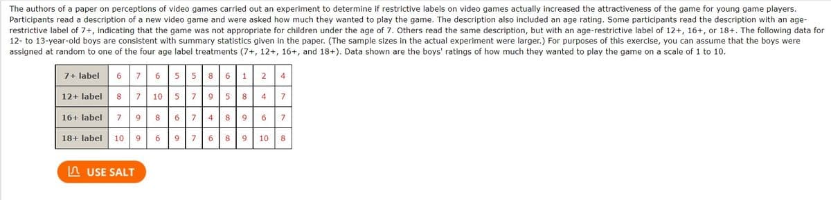 The authors of a paper on perceptions of video games carried out an experiment to determine if restrictive labels on video games actually increased the attractiveness of the game for young game players.
Participants read a description of a new video game and were asked how much they wanted to play the game. The description also included an age rating. Some participants read the description with an age-
restrictive label of 7+, indicating that the game was not appropriate for children under the age of 7. Others read the same description, but with an age-restrictive label of 12+, 16+, or 18+. The following data for
12- to 13-year-old boys are consistent with summary statistics given in the paper. (The sample sizes in the actual experiment were larger.) For purposes of this exercise, you can assume that the boys were
assigned at random to one of the four age label treatments (7+, 12+, 16+, and 18+). Data shown are the boys' ratings of how much they wanted to play the game on a scale of 1 to 10.
76
7+ label
12+ label
6
8 7
16+ label 7 9
18+ label 10
9
USE SALT
10 5
6
9
5 8 6
7
7
2000
7
9
4
6
51
1 2
8
8 4
8 9
9
6
10
4
7
7
8