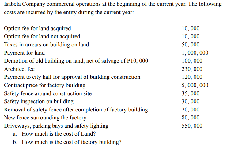 Isabela Company commercial operations at the beginning of the current year. The following
costs are incurred by the entity during the current year:
Option fee for land acquired
Option fee for land not acquired
Taxes in arrears on building on land
Payment for land
Demotion of old building on land, net of salvage of P10, 000
10, 000
10, 000
50, 000
1, 000, 000
100, 000
Architect fee
230, 000
Payment to city hall for approval of building construction
Contract price for factory building
Safety fence around construction site
Safety inspection on building
Removal of safety fence after completion of factory building
New fence surrounding the factory
120, 000
5, 000, 000
35, 000
30, 000
20, 000
80, 000
Driveways, parking bays and safety lighting
a. How much is the cost of Land?
b. How much is the cost of factory building?
550, 000
