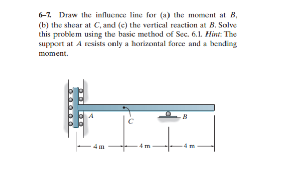 6-7. Draw the influence line for (a) the moment at B,
(b) the shear at C, and (c) the vertical reaction at B. Solve
this problem using the basic method of Sec. 6.1. Hint: The
support at A resists only a horizontal force and a bending
moment.
ΟΙ ΟΙ ΟΠΟΙΟ
A
4 m
4 m
4 m