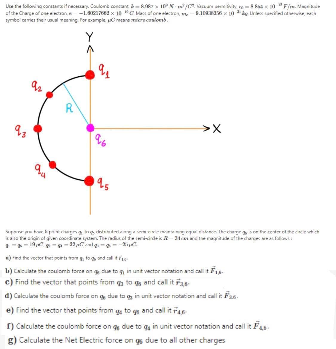 Use the following constants if necessary. Coulomb constant, k = 8.987 x 10° N m2 /C. Vacuum permitivity, eo = 8.854 x 10 12 F/m. Magnitude
of the Charge of one electron, e =-1.60217662 x 10-19 C. Mass of one electron, m, = 9.10938356 x 10-31 kg. Unless specified otherwise, each
symbol carries their usual meaning. For example, uC means micro coulomb.
Y
R.
Suppose you have 5 point charges q to q, distributed along a semi-circle maintaining equal distance. The charge q6 is on the center of the circle which
is also the origin of given coordinate system. The radius of the semi-circle is R = 34 cm and the magnitude of the charges are as follows :
91 = = 19 µC, q2 = q4 = 32 µC and q = q6 = -25 µC.
a) Find the vector that points from q to g6 and call it F1,6-
b) Calculate the coulomb force on g6 due to q in unit vector notation and call it F16
c) Find the vector that points from q3 to g6 and call it F3,6-
d) Calculate the coulomb force on q6 due to g in unit vector notation and call it F36.
e) Find the vector that points from q4 to q6 and call it F46-
f) Calculate the coulomb force on q6 due to qa in unit vector notation and call it F4,6.
g) Calculate the Net Electric force on q6 due to all other charges
ab
