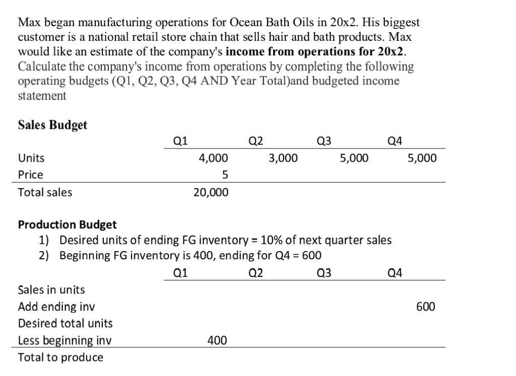 Max began manufacturing operations for Ocean Bath Oils in 20x2. His biggest
customer is a national retail store chain that sells hair and bath products. Max
would like an estimate of the company's income from operations for 20x2.
Calculate the company's income from operations by completing the following
operating budgets (Q1, Q2, Q3, Q4 AND Year Total)and budgeted income
statement
Sales Budget
Units
Price
Total sales
Q1
Sales in units
Add ending inv
Desired total units
Less beginning inv
Total to produce
4,000
5
20,000
Q2
400
3,000
Q3
5,000
Production Budget
1) Desired units of ending FG inventory = 10% of next quarter sales
2) Beginning FG inventory is 400, ending for Q4 = 600
Q1
Q2
Q3
Q4
Q4
5,000
600