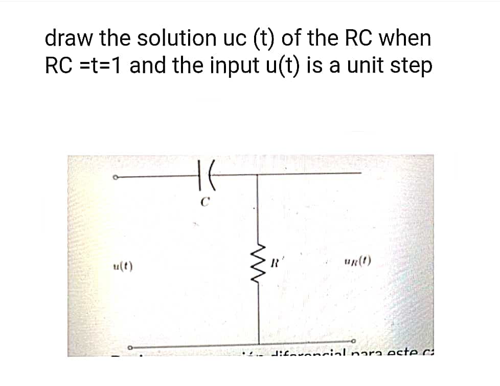 draw the solution uc (t) of the RC when
RC =t=1 and the input u(t) is a unit step
HE
diferencial para este ca