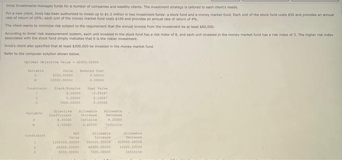 Innis Investments manages funds for a number of companies and wealthy dients. The investment strategy is tailored to each dient's needs.
for a new client, Innis has been authorized to invest up to $1.2 million in two investment funds: a stock fund and a money market fund. Each unit of the stock fund costs $50 and provides an annual
rate of return of 10%; each unit of the money market fund costs $100 and provides an annual rate of return of 4%.
The client wants to minimize risk subject to the requirement that the annual income from the investment be at least $60,000.
According to Innis risk measurement system, each unit invested in the stock fund has a risk index of 8, and each unit invested in the money market fund has a risk index of 3. The higher risk index
associated wth the stock fund simply indicates that it is the riskier investment.
Innis's dient also specified that at least $300,000 bn invested in the money market fund.
Refer to the computer solution shown below.
optimal objetive Valun- 62000.00000
Variable
Value
4000,000o0
10000. 00000
Reduced Cost
0.00000
0.00000
Constraint
Slach/surplue
0.00000
Dual Value
0,00000
2.14447
7000.00000
0.00000
objective
Coefrieient
Allowable
Variable
Incresse
Decrease
E.00000
Intinite
4.25000
3.0000
3.40000
tstinite
Allovable
Allowable
Canatraint
Value
Increase
Decreane
1200000.0000
300000,00000
42000.00000
420000.00000
12000.00000
3000.00000
7000.00000
Infinite
