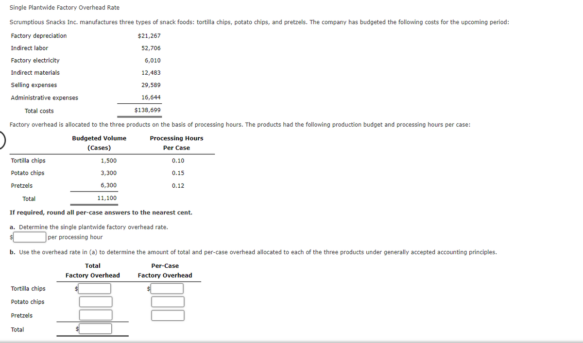 Single Plantwide Factory Overhead Rate
Scrumptious Snacks Inc. manufactures three types of snack foods: tortilla chips, potato chips, and pretzels. The company has budgeted the following costs for the upcoming period:
Factory depreciation
$21,267
Indirect labor
52,706
6,010
12,483
29,589
16,644
$138,699
Factory electricity
Indirect materials
Selling expenses
Administrative expenses
Total costs
Factory overhead is allocated to the three products on the basis of processing hours. The products had the following production budget and processing hours per case:
Processing Hours
Budgeted Volume
(Cases)
Per Case
Tortilla chips
Potato chips
Pretzels
Tortilla chips
Potato chips
Pretzels
Total
1,500
3,300
6,300
11,100
$
Total
If required, round all per-case answers to the nearest cent.
a. Determine the single plantwide factory overhead rate.
per processing hour
b. Use the overhead rate in (a) to determine the amount of total and per-case overhead allocated to each of the three products under generally accepted accounting principles.
Total
Factory Overhead
0.10
0.15
$
0.12
Per-Case
Factory Overhead