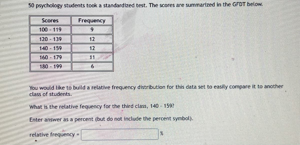 50 psychology students took a standardized test. The scores are summarized in the GFDT below.
Scores
Frequency
9
100 119
120 - 139
12
140-159
12
160-179
11
180-199
6
You would like to build a relative frequency distribution for this data set to easily compare it to another
class of students.
What is the relative fequency for the third class, 140 - 159?
Enter answer as a percent (but do not include the percent symbol).
relative frequency =
%