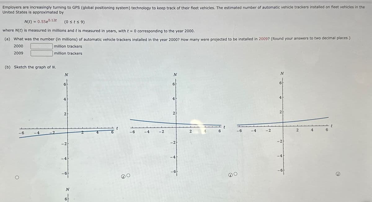 Employers are increasingly turning to GPS (global positioning system) technology to keep track of their fleet vehicles. The estimated number of automatic vehicle trackers installed on fleet vehicles in the
United States is approximated by
N(t) = 0.55e0.12t
(0 ≤ t≤9)
where N(t) is measured in millions and t is measured in years, with t = 0 corresponding to the year 2000.
(a) What was the number (in millions) of automatic vehicle trackers installed in the year 2000? How many were projected to be installed in 2009? (Round your answers to two decimal places.)
2000
2009
million trackers
million trackers
(b) Sketch the graph of N.
-6
-4
N
6
4
2
-2
-4
-6
N
6
t
-6
-4
-2
N
4
2
-2
-4
-아
2
4
6
-6
-2
N
6
4
2
-2
-4
6
2
4
6