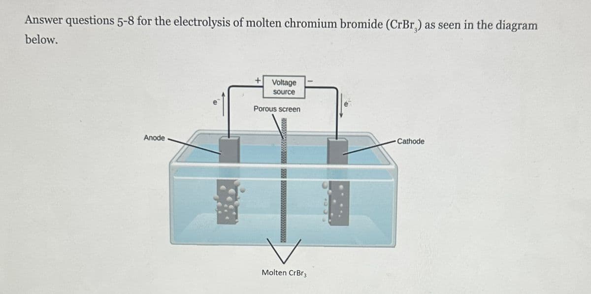 Answer questions 5-8 for the electrolysis of molten chromium bromide (CrBr.) as seen in the diagram
below.
Anode
+
Voltage
source
Porous screen
Molten CrBr3
Cathode