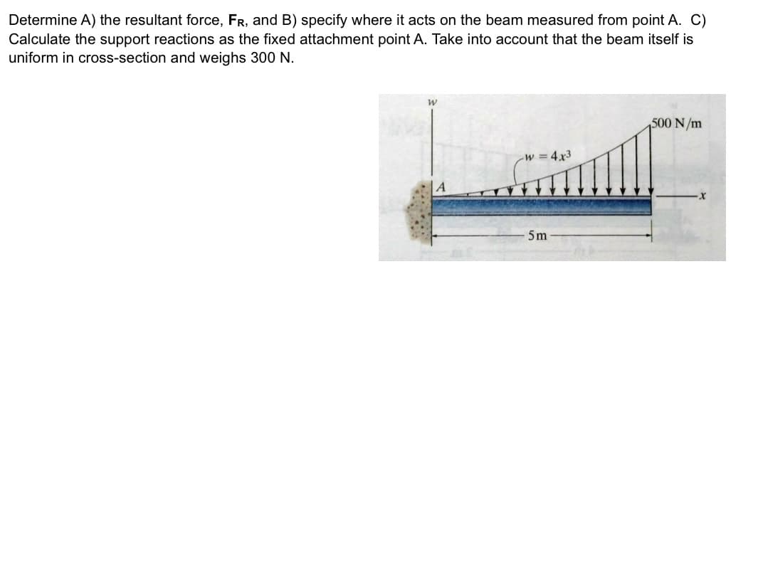 Determine A) the resultant force, FR, and B) specify where it acts on the beam measured from point A. C)
Calculate the support reactions as the fixed attachment point A. Take into account that the beam itself is
uniform in cross-section and weighs 300 N.
W
A
-w = 4x³
5m
500 N/m