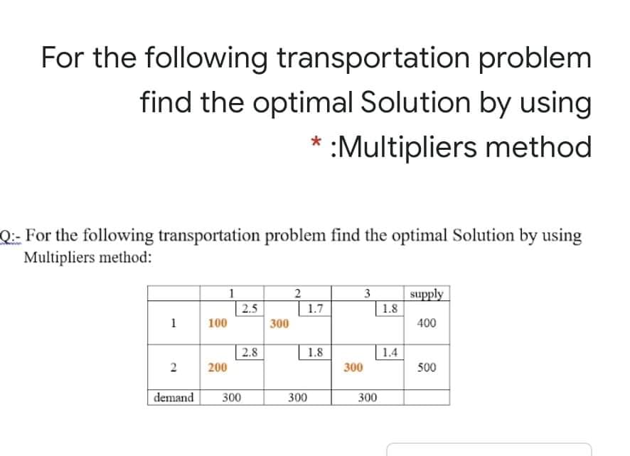 For the following transportation problem
find the optimal Solution by using
:Multipliers method
Q:- For the following transportation problem find the optimal Solution by using
Multipliers method:
2
3
supply
2.5
1.7
1.8
1
100
300
400
2.8
1.8
1.4
2
200
300
500
demand
300
300
300
