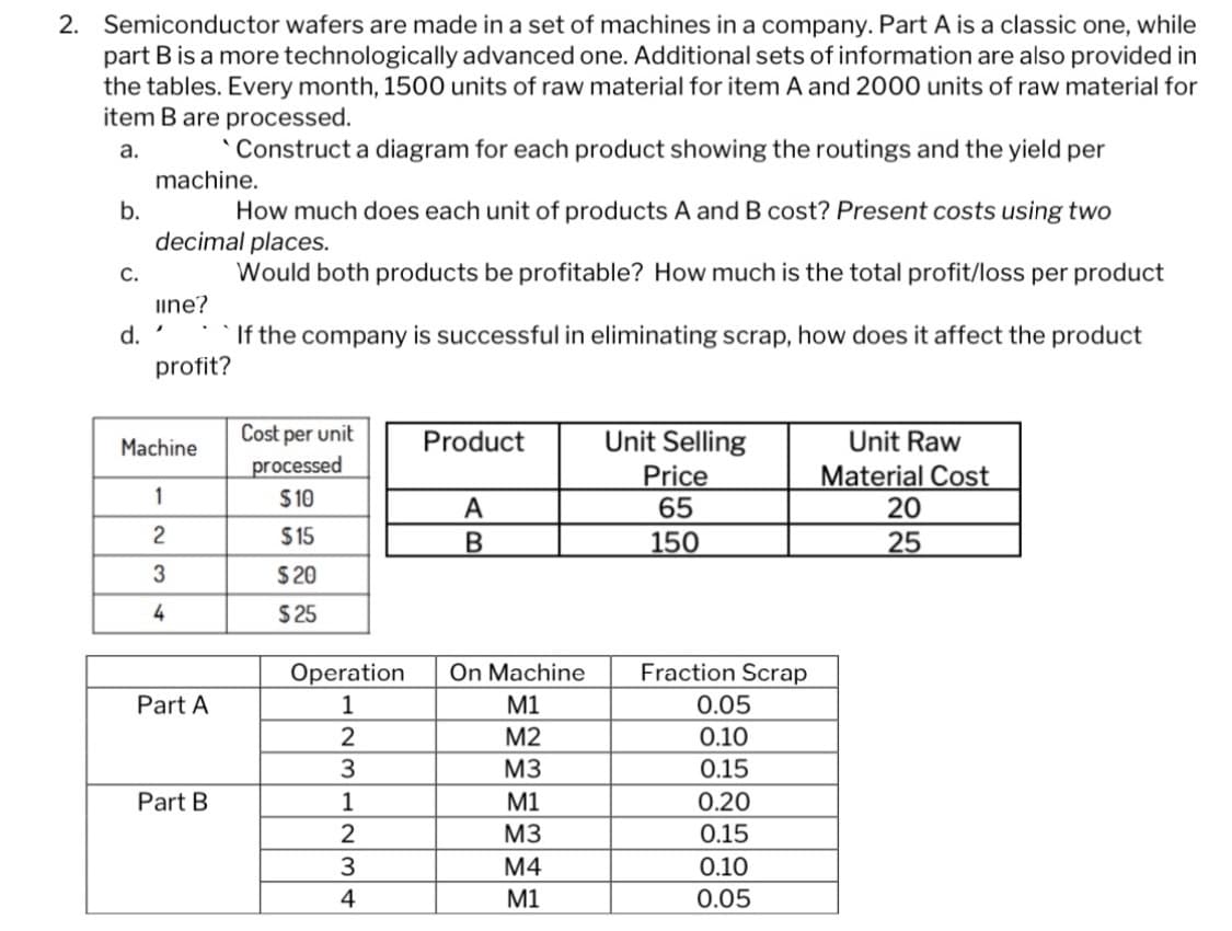 2. Semiconductor wafers are made in a set of machines in a company. Part A is a classic one, while
part B is a more technologically advanced one. Additional sets of information are also provided in
the tables. Every month, 1500 units of raw material for item A and 2000 units of raw material for
item B are processed.
a.
`Construct a diagram for each product showing the routings and the yield per
b.
How much does each unit of products A and B cost? Present costs using two
decimal places.
Would both products be profitable? How much is the total profit/loss per product
If the company is successful in eliminating scrap, how does it affect the product
profit?
d. '
machine.
C.
line?
Machine
1
2
3
4
Part A
Part B.
Cost per unit
processed
$10
$15
$20
$25
123
Product
Operation On Machine
1
2
3
4
A
B
M1
M2
M3
M1
M3
M4
M1
Unit Selling
Price
65
150
Fraction Scrap
0.05
0.10
0.15
0.20
0.15
0.10
0.05
Unit Raw
Material Cost
20
25