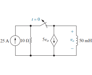 25 A 10 n
t=0
500
+
Vo
50 mH