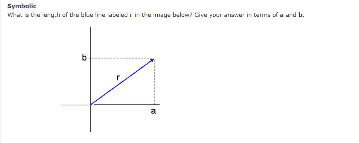 Symbolic
What is the length of the blue line labeled r in the image below? Give your answer in terms of a and b.
b
7
a