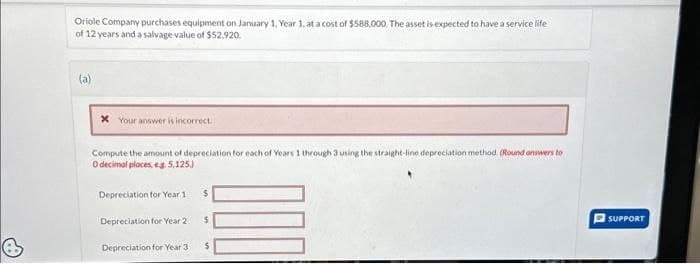 Oriole Company purchases equipment on January 1, Year 1, at a cost of $588,000, The asset is expected to have a service life
of 12 years and a salvage value of $52,920.
(a)
Your answer is incorrect.
Compute the amount of depreciation for each of Years 1 through 3 using the straight-line depreciation method. (Round answers to
O decimal places, eg. 5,125)
Depreciation for Year 1
Depreciation for Year 2
Depreciation for Year 3
$
$
SUPPORT