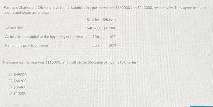 Partners Charles and Dickens have capital balances in a partnership of $162000 and $240000, respectively. They agree to share
profits and losses as follows:
As salaries
As interest on capital at the beginning of the year
Remaining profits or losses
Charles Dickens
$40200 $49000
10%
10%
O $49200
O $64700
O $56400
O $40200
50%
50%
If income for the year was $115000, what will be the allocation of income to Charles?
