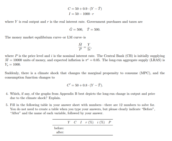 C = 50 + 0.9 · (Y – T)
I = 50 - 1000 -r
where Y is real output and r is the real interest rate. Government purchases and taxes are
Ğ = 500, T = 500.
The money market equilibrium curve-or LM curve-is
M Y
P 5i
where P is the price level and i is the nominal interest rate. The Central Bank (CB) is initially supplying
M = 10000 units of money, and expected inflation is aº = 0.05. The long-run aggregate supply (LRAS) is
Y, = 1000.
Suddenly, there is a climate shock that changes the marginal propensity to consume (MPC), and the
consumption function changes to
C' = 50 + 0.8 - (Y – T).
4. Which, if any, of the graphs from Appendix B best depicts the long-run change in output and price
due to the climate shock? Explain.
5. Fill in the following table in your answer sheet with numbers there are 12 numbers to solve for.
You do not need to create a table when you type your answers, but please clearly indicate "Before",
"After" and the name of each variable, followed by your answer.
Y C I r(%) _i (%) P
before:
after:
