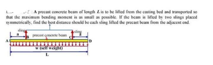 A precast concrete beam of length Lis to be lifted from the casting bed and transported so
that the maximum bending moment is as small as possible. If the beam is lifted by two slings placed
symmetrically, find the best distance should be each sling lifted the precast beam from the adjacent end.
sling
sling
precast concrete beam
w (self weight)
L
