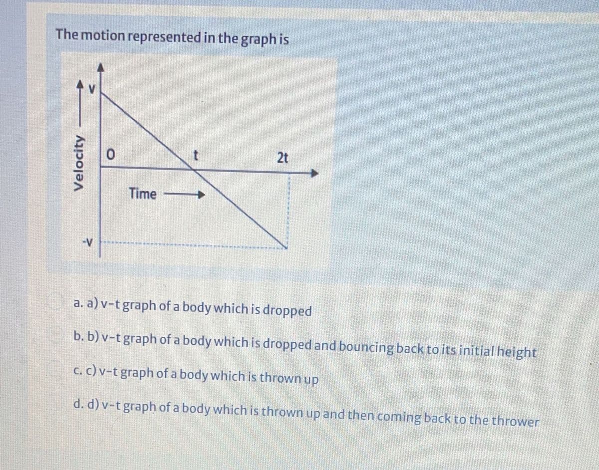 The motion represented in the graph is
2t
Time -
-V
O a. a) v-t graph of a body which is dropped
b. b) v-t graph of a body which is dropped and bouncing back to its initial height
c. C) v-t graph of a body which is thrown up
d. d) v-t graph of a body which is thrown up and then coming back to the thrower
Velocity
