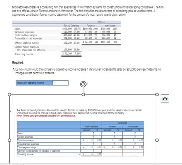 Middleton Associates is a consulting firm that specializes in Information systems for construction and landscaping companies. The firm
has two offices-one in Toronto and one in Vancouver. The firm classifies the direct costs of consulting jobs as variable costs. A
segmented contribution format income statement for the company's most recent year is given below.
Sales
Variable expenses
Contribution margin
Traceable fixed expenses
Office segment margin
Connon fixed expenses
not traceable to offices
Operating Income
Required:
Office
Total Company
Toronto
Vancouver
$950,000 100.ex $190,000 100x $760,000 100%
513,000 54.00
57,000 30
456,000 60
437,000 46.00
133,000 70
384,000 40
174,800 18.40
68,400 36
106,400 14
262,200 27.60 $64,600 34% $197,600 26%
190,000 20.00
$ 72,200 7.60%
1. By how much would the company's operating Income Increase if Vancouver Increased its sales by $85,000 per year? Assume no
change in cost behaviour patterns.
Increase in operating income
2-a. Refer to the original data. Assume that sales in Toronto Increase by $50.000 next year and that sales in Vancouver remain
unchanged. Assume no change in fixed costs. Prepare a new segmented income statement for the company.
Note: Round your percentage answers to 1 decimal place.
Segments
Total Company
Toronto
Vancouver
Amount
˚ Amount
Amount %
Variable expenses
Contribution margin
$ 이 0.00
이 0.00
0
0.00
Traceable fedexpenses
Office segment margin
$
이 000 $
01
000
0
0.00
Common fed expenses not traceable to segments
Operating income
$
이 0.00