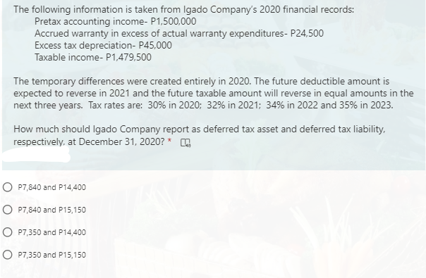 The following information is taken from Igado Company's 2020 financial records:
Pretax accounting income- P1,500,000
Accrued warranty in excess of actual warranty expenditures- P24,500
Excess tax depreciation- P45,000
Taxable income- P1,479,500
The temporary differences were created entirely in 2020. The future deductible amount is
expected to reverse in 2021 and the future taxable amount will reverse in equal amounts in the
next three years. Tax rates are: 30% in 2020; 32% in 2021; 34% in 2022 and 35% in 2023.
How much should Igado Company report as deferred tax asset and deferred tax liability.
respectively, at December 31, 2020? *
O P7,840 and P14,400
O P7,840 and P15,150
lO P7,350 and P14,400
O P7,350 and P15,150
